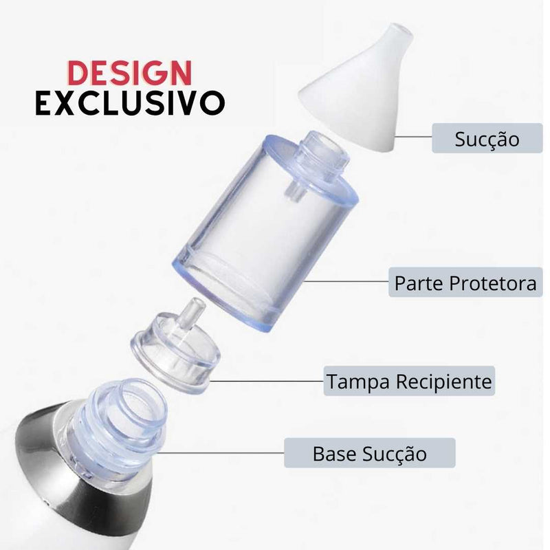 Aspirador Nasal Elétrico para Bebês