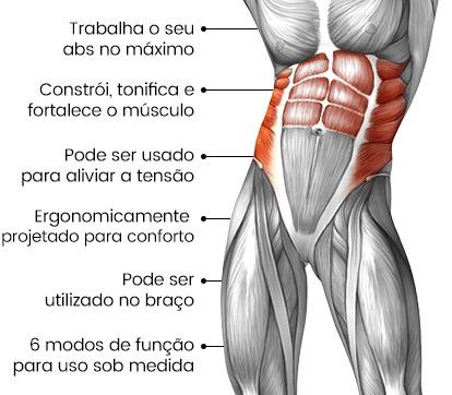 Estimulador e Tonificador Muscular Fitness - Emagreça Abdômen e Braços
